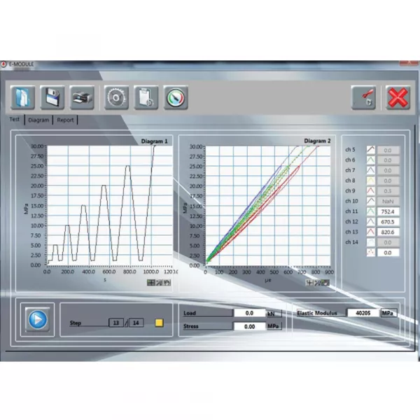 Automax Multitest - Computerized Console